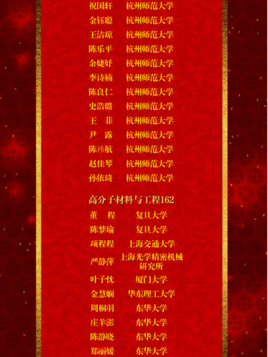 各班考研榜_03