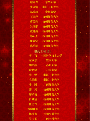 各班考研榜_04