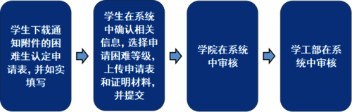 7731710