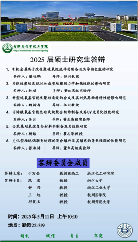 专硕-董红